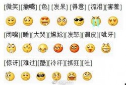 吃瓜表情的含义是什么意思啊视频,网络热词背后的趣味与内涵