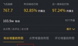 吃瓜小视频怎么搜索ID,如何通过吃瓜小视频追踪搜索目标ID