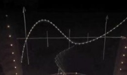 四维空间吃瓜视频