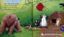 吃瓜小熊配音视频大全,欢乐逗趣，萌态百出