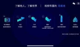 微信发布吃瓜视频怎么发,揭秘事件背后真相